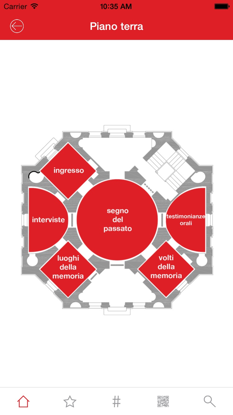 mappa_visita_zizzola