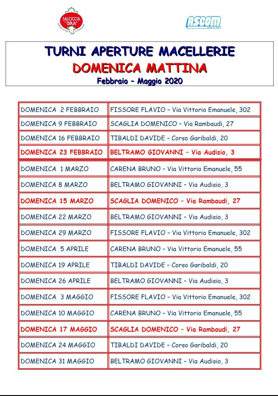 salsiccia macellerie febbraio maggio 2020
