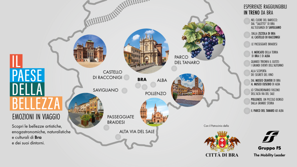 PaeseBellezza_2025_BRA